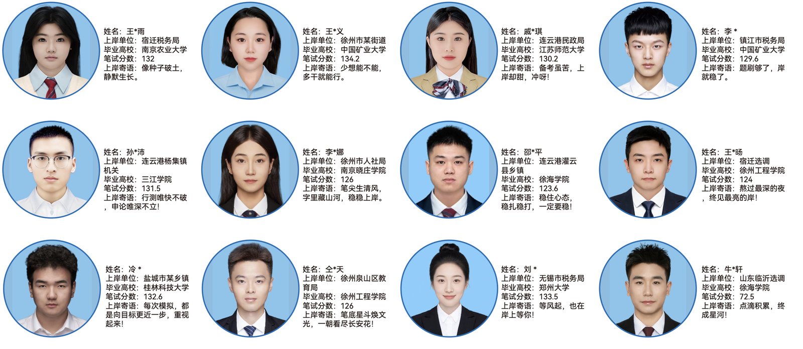 学员上岸风采（一）